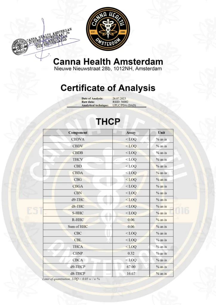 THCP-COA - Canna Health Amsterdam