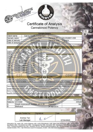 Forbidden Fruit - CoA
