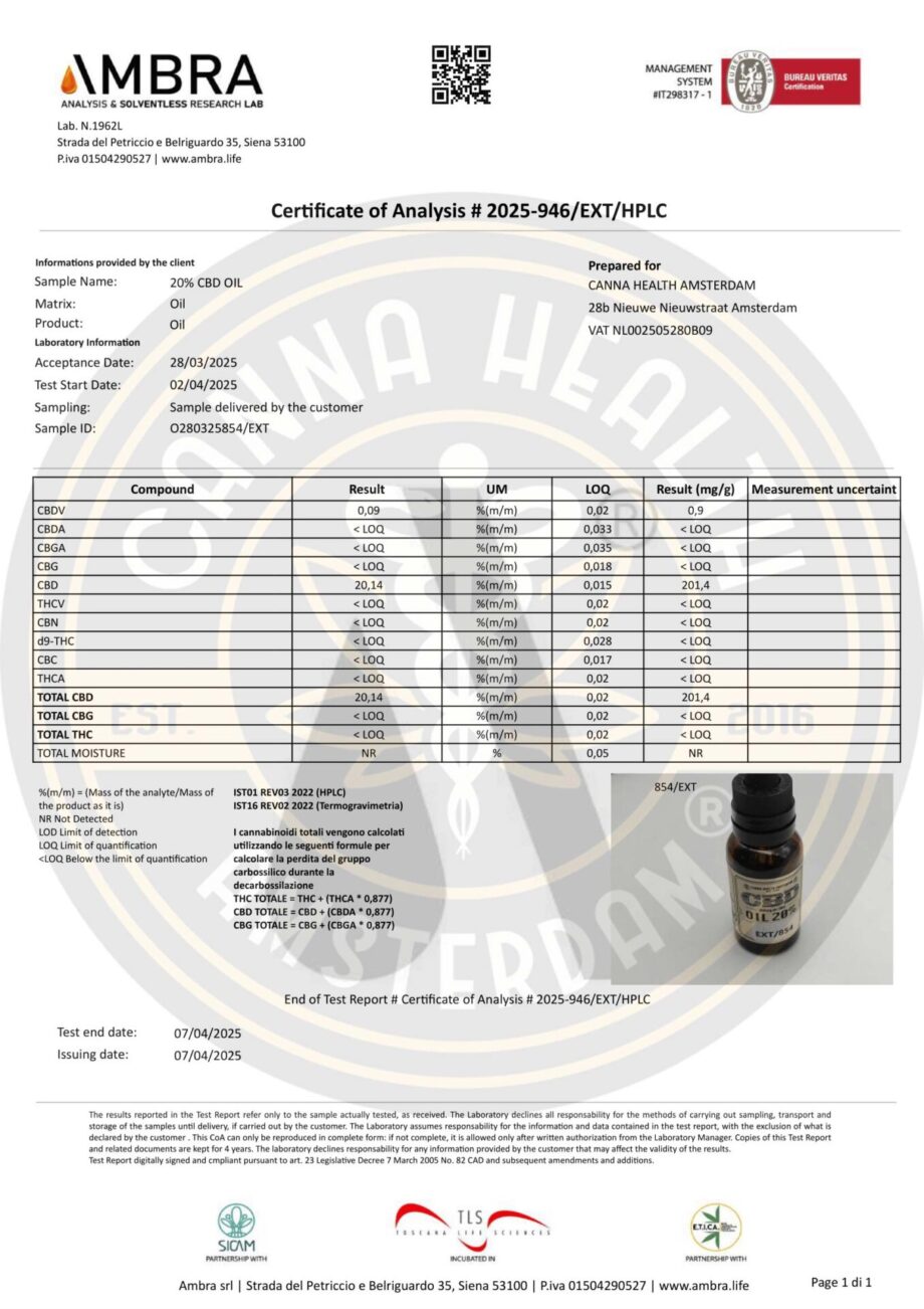 20percentcbd 20% CBD Oil