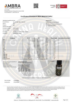 No 15 CBG - CBD