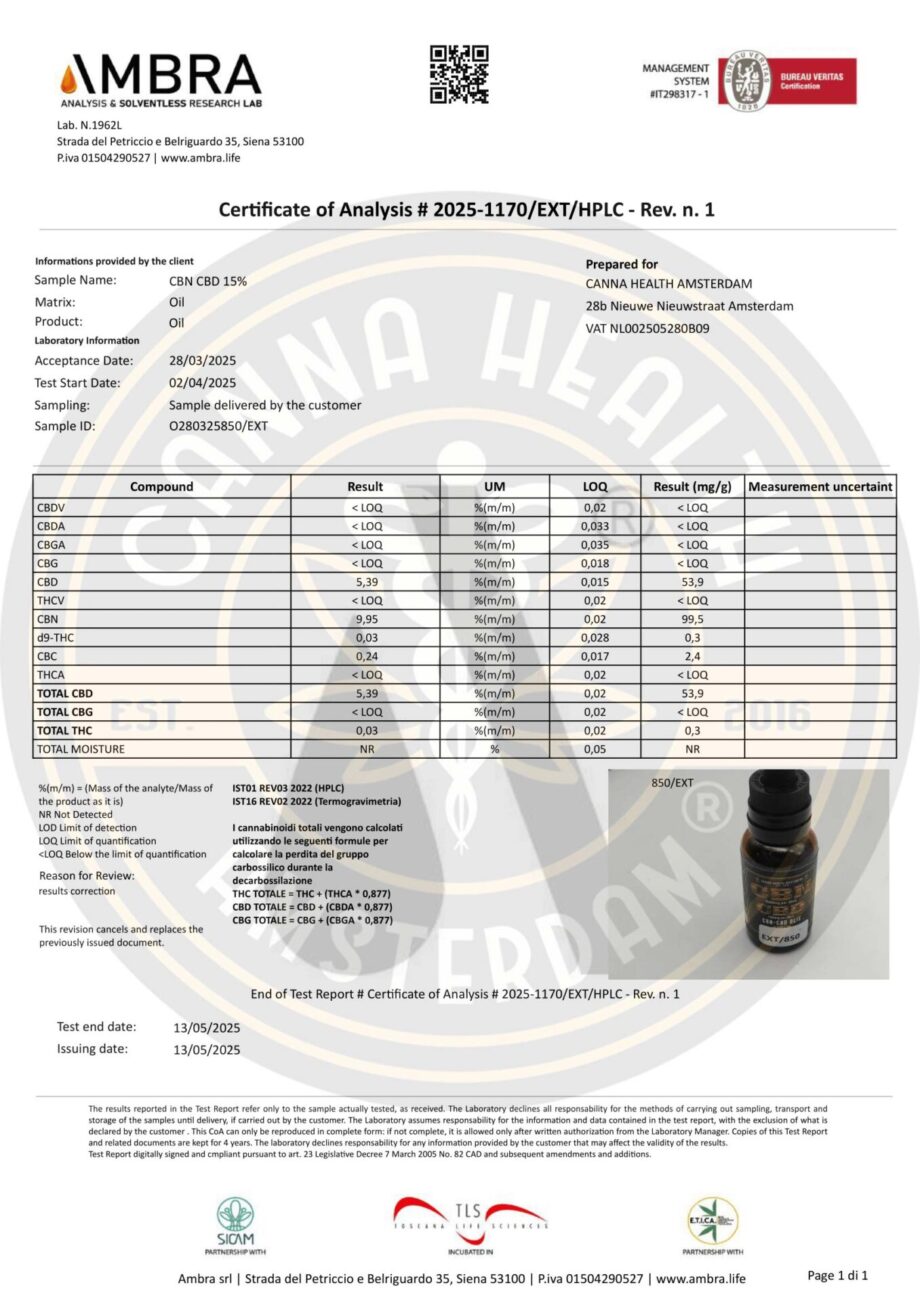 No 15 CBN - CBD No 15 CBN - CBD