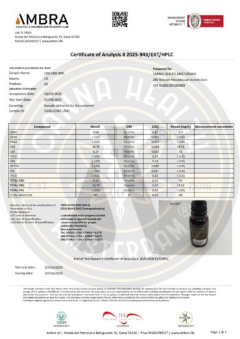 No 30 CBG - CBD