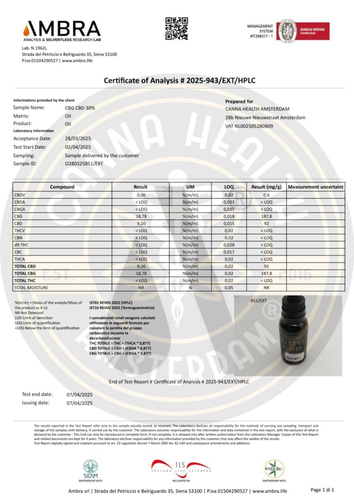 No 30 CBG - CBD